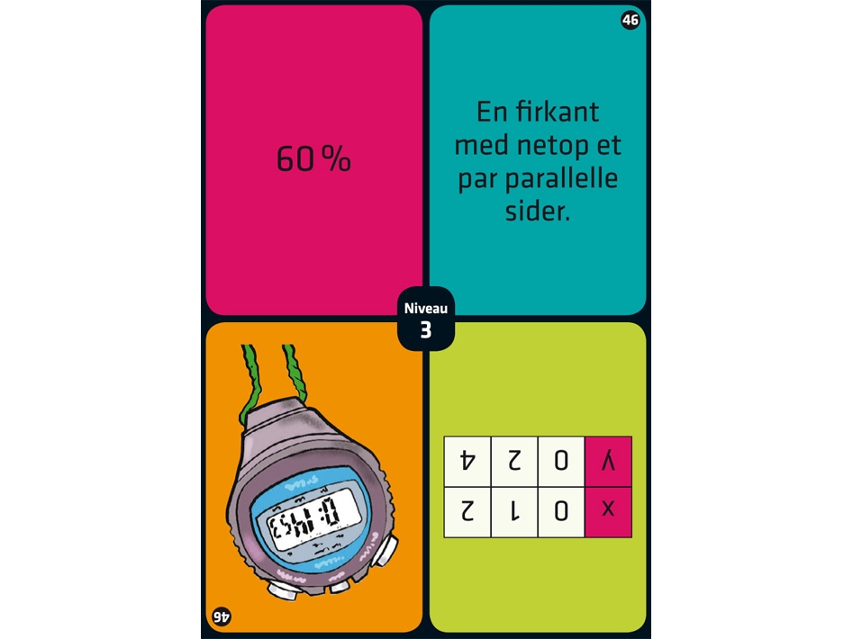 Format 4.Kl. Multikort | Janus Madsen