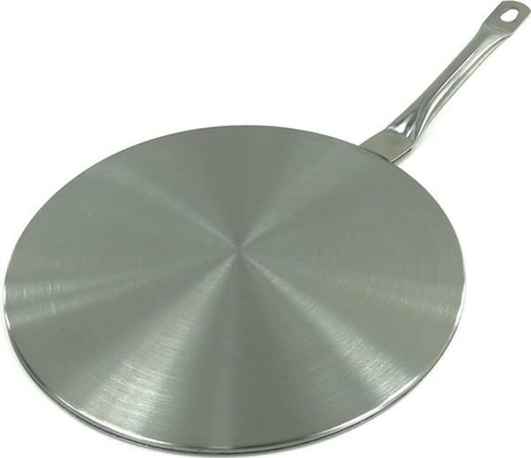 KingHoff Adapterplade til induktionskogeplade KH-4814