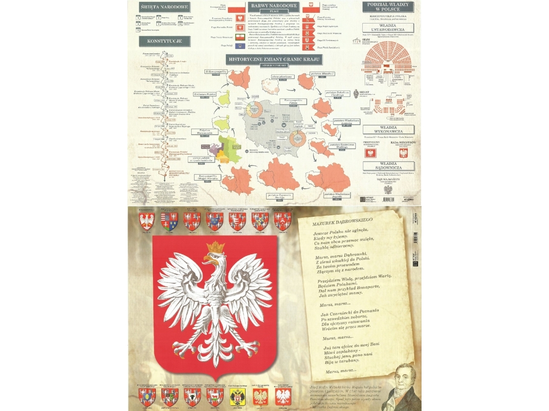Art Map Skrivebordsunderlag - Historie - Wos. |
