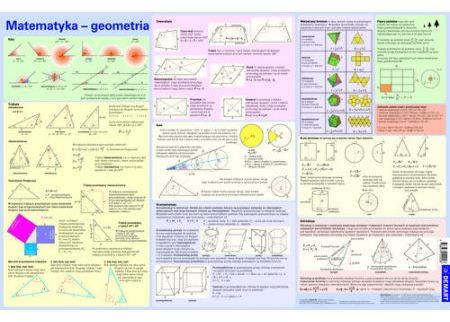 Demart Matematiske Formler - Geometri - Skrivebordsunderlag (273170) |