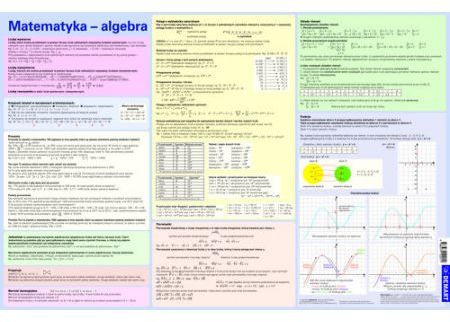 Matematiska formler – algebra skrivbordsmatta | Böcker - Övriga böcker | GameStuff