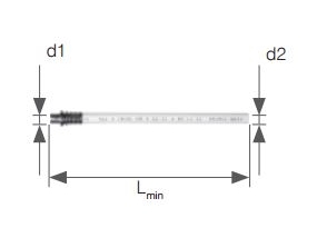 KAN-therm Push Platinum -liitäntäelementti 500 mm:n monikerrosputkella varustettuun patteriin 9027.180