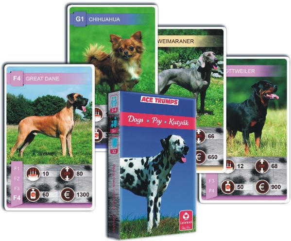 Kort - Trumf Hunde