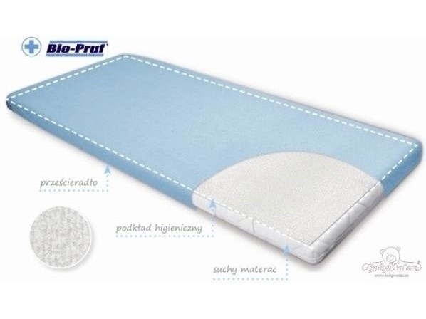 Matex hygienrondell, gummerad 70 x 70 cm (MT0002) | Hälsa - Personlig vård - Övriga | GameStuff