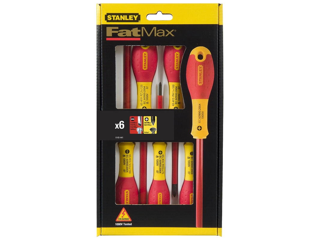 Stanley 0-65-441, Kasse