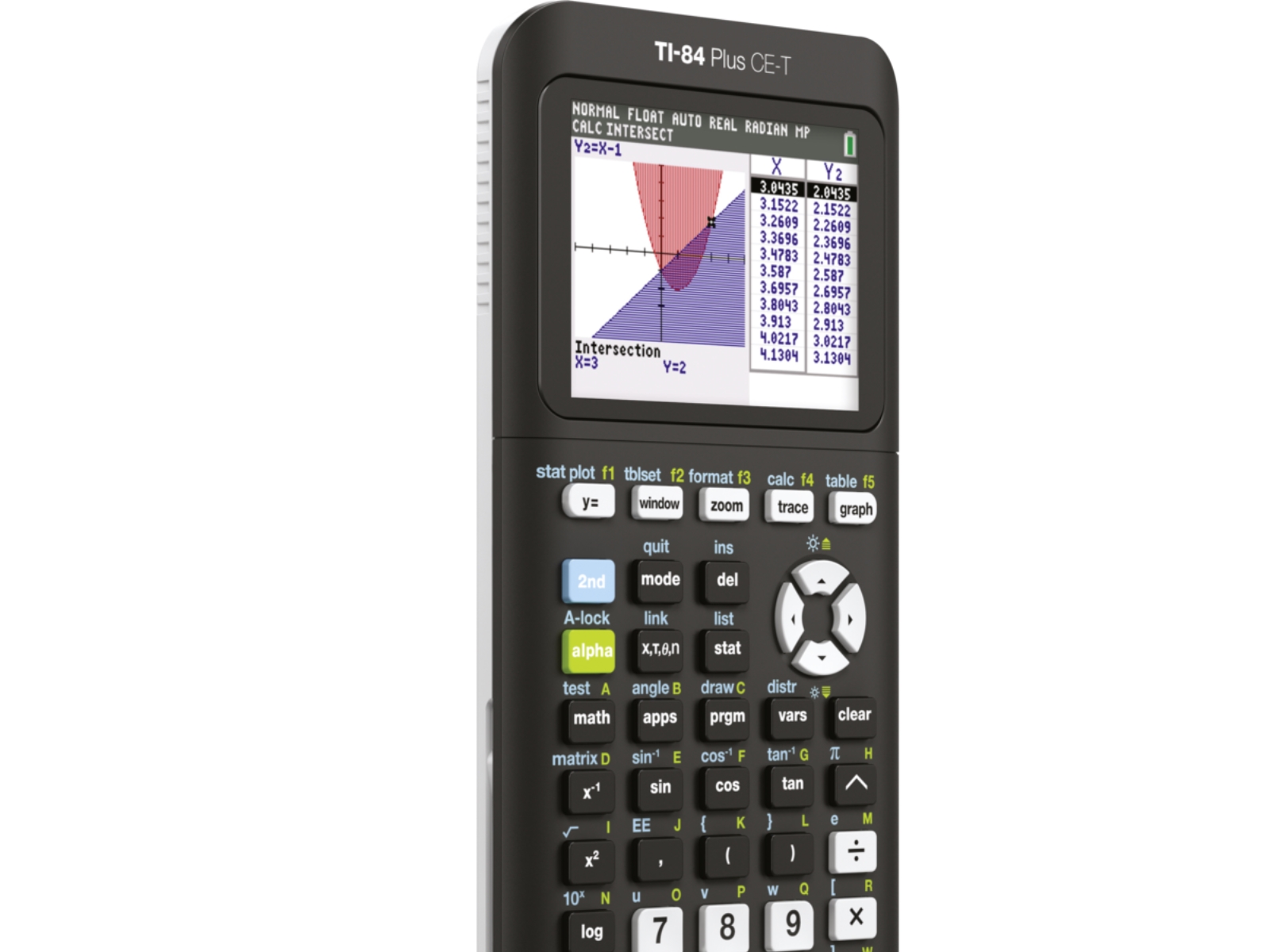 Texas TI-84 Plus CE-T Graphing calculator - Python Edition