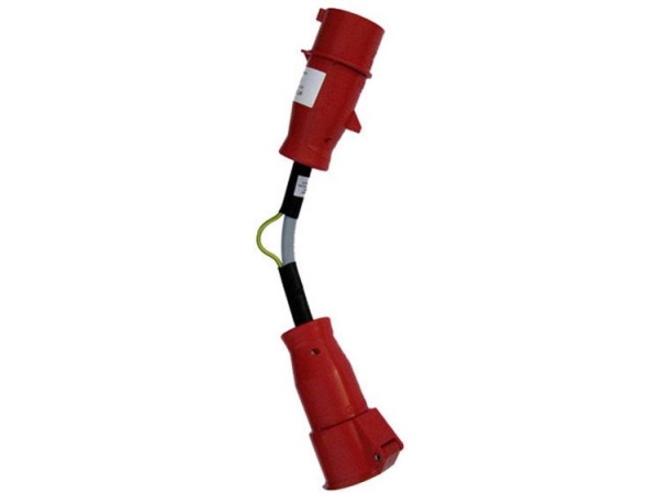 Ht Instruments Cee16a Ds-Adapter Messadapter -