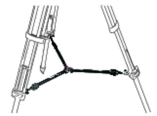 Manfrotto 537SPRB, Sort, 420 g