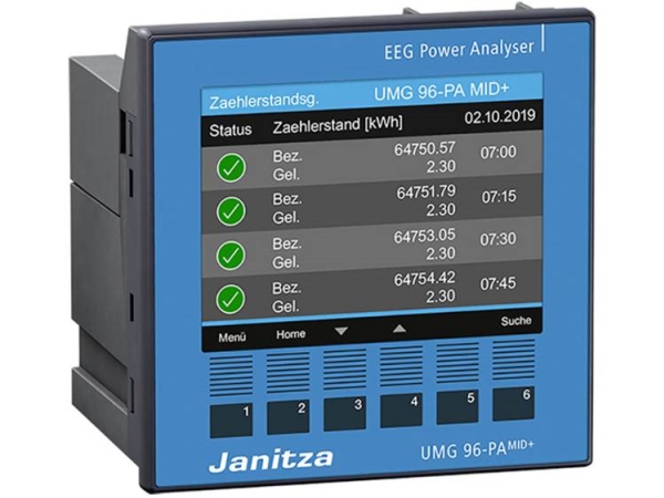 Janitza Umg96-Pa-Mid+ Modulært Udvidet Netanalysator Med Mid Og Tællerstand
