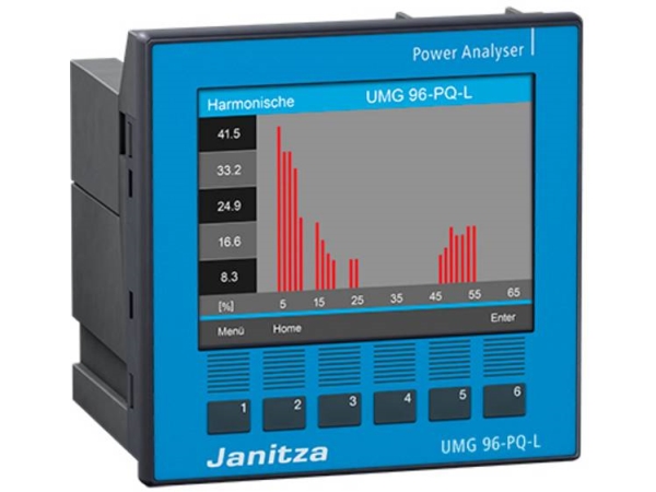 Janitza Umg 96-Pq-L, 90-277V Digitalt Installationsmåleudstyr