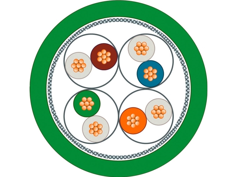 SIMATIC net, Industrial Ethernet TP-kabel RJ45/RJ45, CAT 6A, längd 20 m