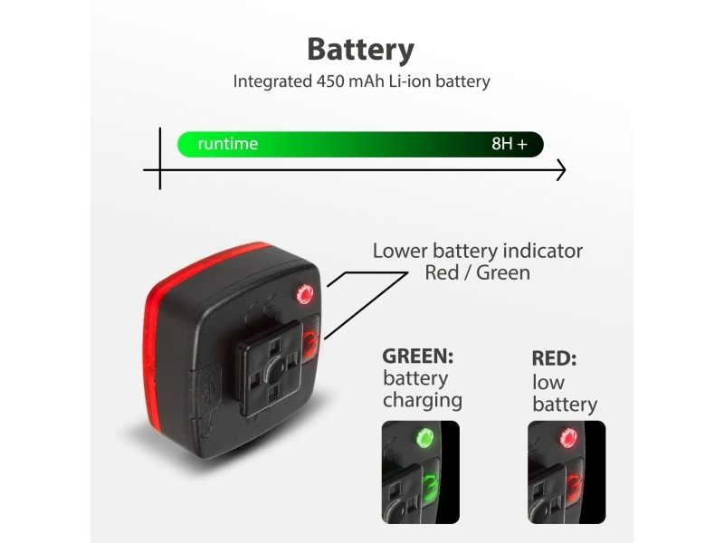 Maclean Rear bicycle lamp USB AUTO STOP twilight sensor Maclean Energy MCE355 COB LED max. 125lm acu 450mAh
