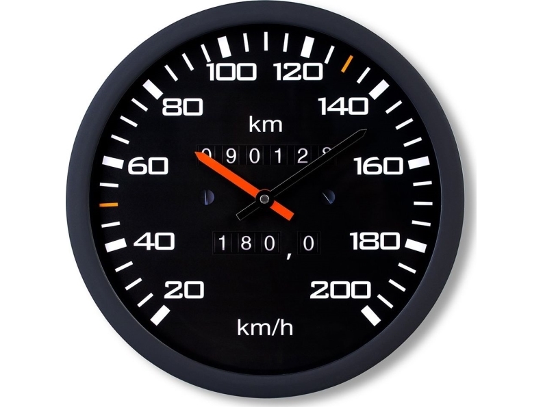 Handlosphäre Clock Speedometer - Silent Mechanismus