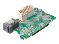 Hpe Synergy 6820C - Netværksadapter - Pcie 3.0 X16 Mezzanine - 50 Gigabit Ethernet X 2 - For Synergy 480 Gen10, 660 Gen10 Synergy 12000 Frame