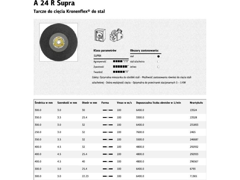 KLINGSPOR kapskiva f&ouml;r metall 350 mm x 3,5 mm x 32 mm A24R Supra