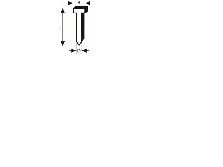 Bosch Dykker 20Gr 1,6X63mm Gl 2000 Stk