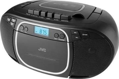 Jvc Boombox Black Rc-E451b
