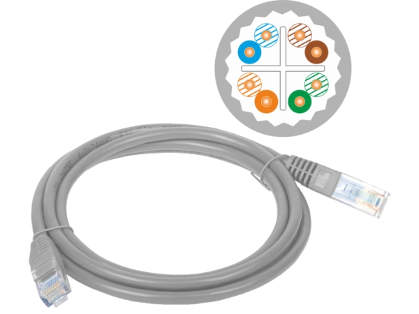 A-Lan Kku6asza2.0, 2 M, Cat6a, U/Utp (Utp), Rj-45, Rj-45