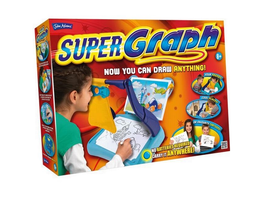Supergraph