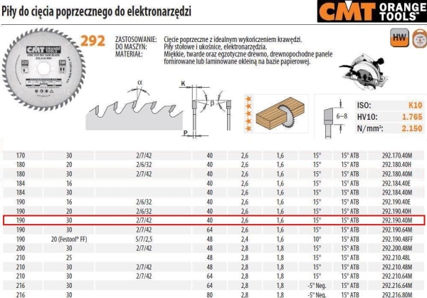 CMT s&aring;gklinga f&ouml;r tr&auml; HM 190x30x2,6/1,6 Z=40 tv&auml;rsnitt, efterbehandling