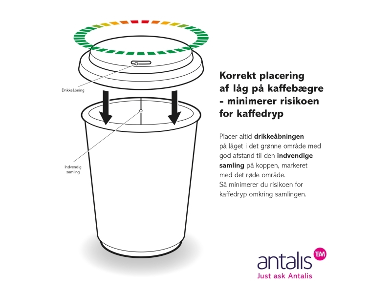 Låg t/kaffebæger udvendig diameter: 80 mm, PS, sort 8 oz high, karton a 1000 stk palle 36 kartoner,