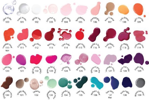 Joko Neglelak Til Kløer Find Your Color 117