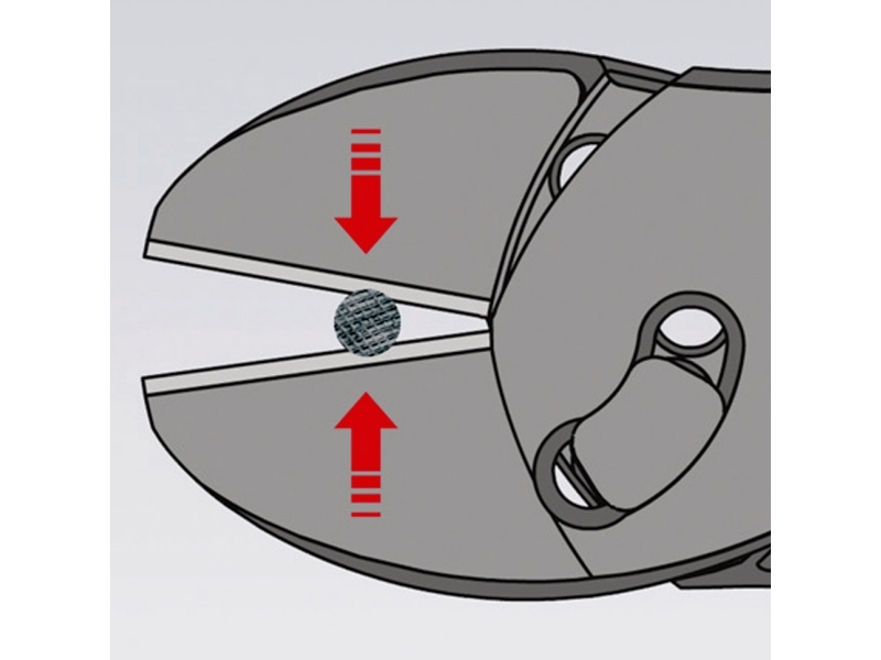 Knipex Twinforce