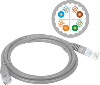 Alantec Patch-Kabel U/Utp Kat.6A Lsoh 0,5M Grau
