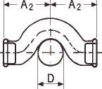 Biegen Von Verzinkten Hülsen/Muffen 3/4 X 3/4
