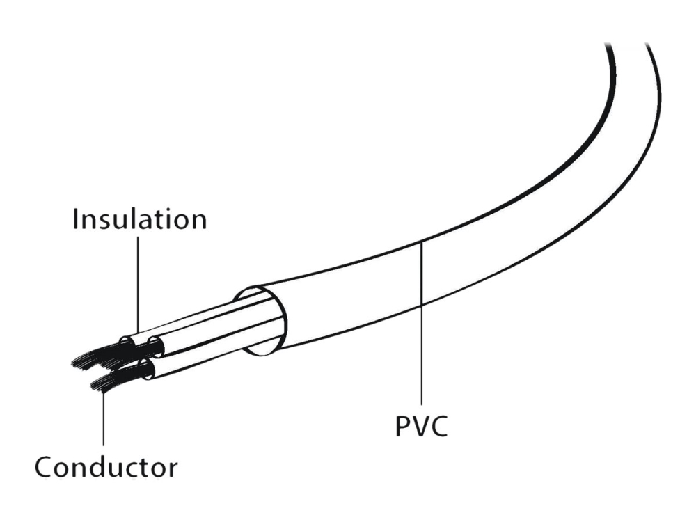 Gembird Pc-187-Ml12, 1,8 M, Bs 1363, C5-Koppler