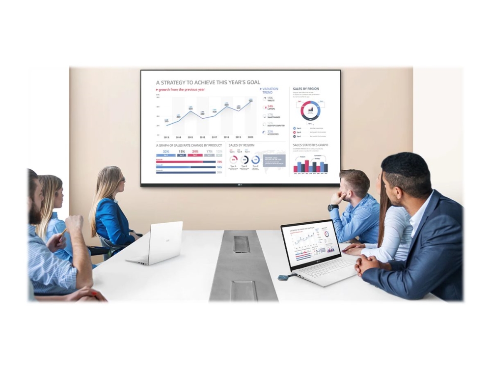 Lg Sc-00Da, Linux, Arm Cortex-A7, Mac Os X 10.12 Sierra, Mac Os X 10.13 High Sierra, Mac Os X 10.14 Mojave, Mac Os X 10.15 Catalina, Usb, Usb Typ-A,