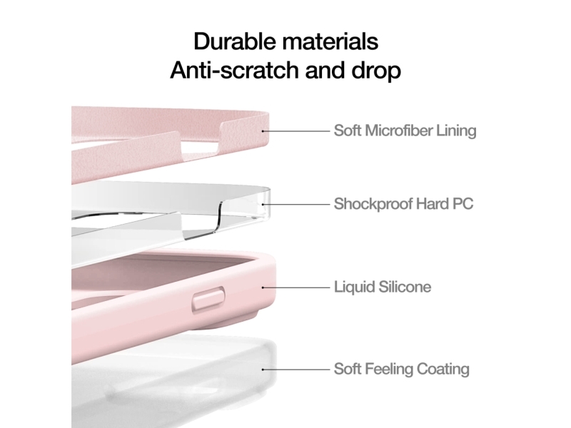 Just Mobile TENC silikonfodral till iPhone 14 (passar även iPhone 13 basmodell) - Rosa | N - A | GameStuff