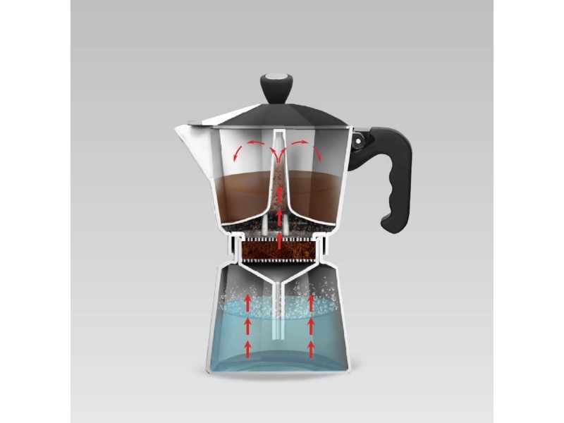 Maestro 3-Tassen-Kaffeemaschine Mr-1666-3-Black Schwarz