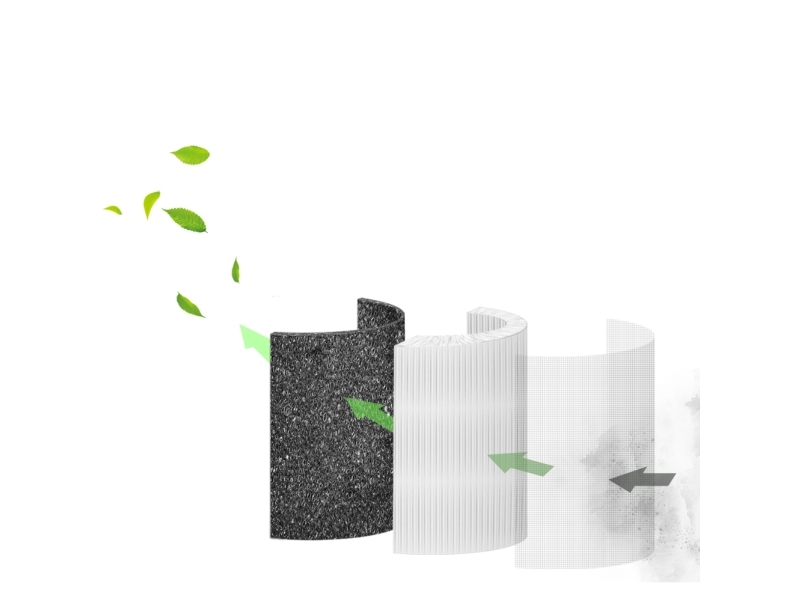 Sensibo Pure Filter