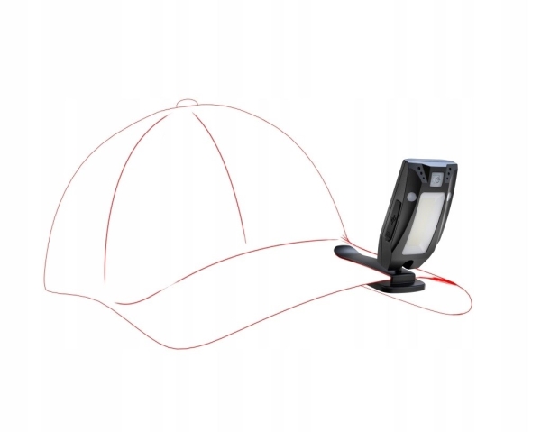 Ledlenser Ledlenser Solidline Clip Licht Sc2r
