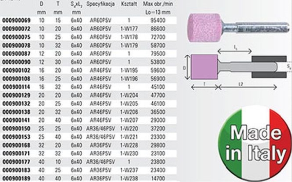BETA CERAM.TRZP.WALC.25X25 AR36/46P5V / 25st. | Köksutrustning - Knivar och brynstål - Slipsten | GameStuff