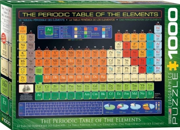 Puzzle 1000 Periodic Table Of Elements 6000-1001