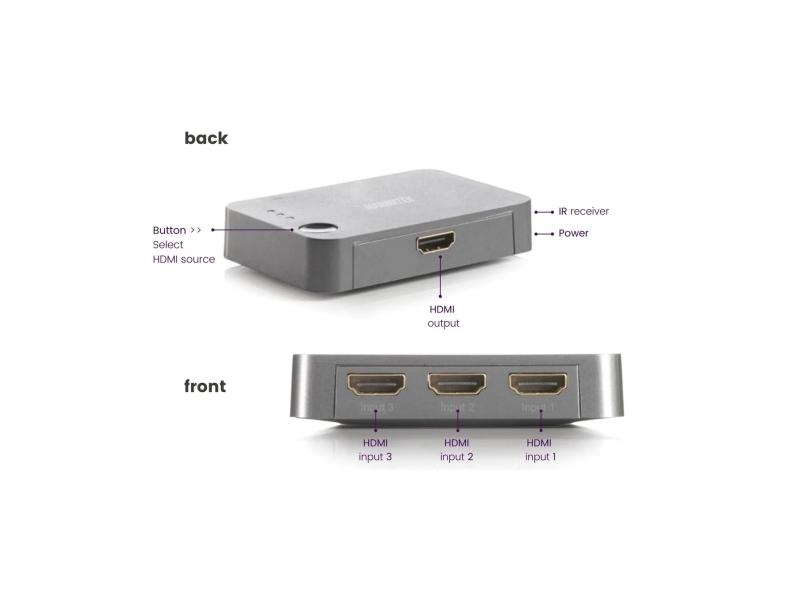 Marmitek Connect 310 UHD 2.0, HDMI, 2.0b, Sort, 18 Gbit/sek., 600 Mhz, 2560 x 2048 pixel