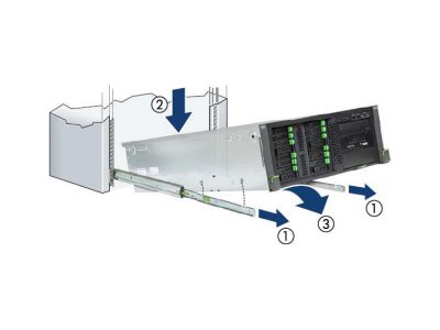 Fujitsu - Kit Til Rack Med Spor - Drop-Ind
