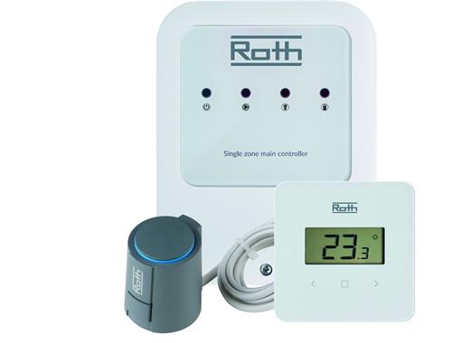 Roth Funkregelung Für Sl-Minishunt