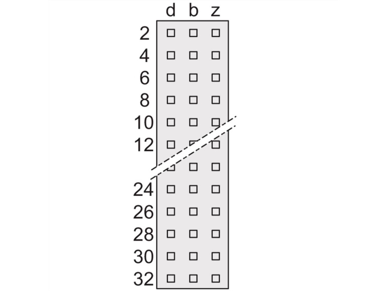 Schroff Pentair Techn. Federleiste 69001-712 (69001712)