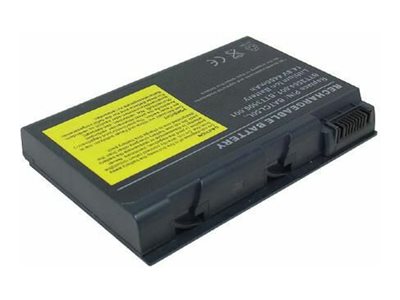 Coreparts Batteri Til Bærbar Computer Svarende Til: Acer Lc.btp04.001 Acer Bt.t3504.001 Acer Bt.t3506.001 4400 Mah For Acer Aspire 91xx 95