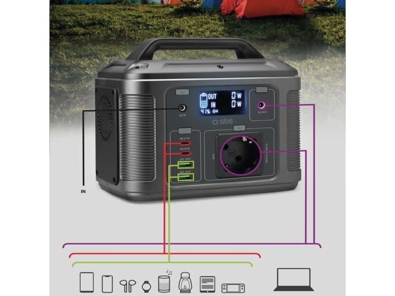 SBS TEPOWST200W Universal ladestation med 200 Watt