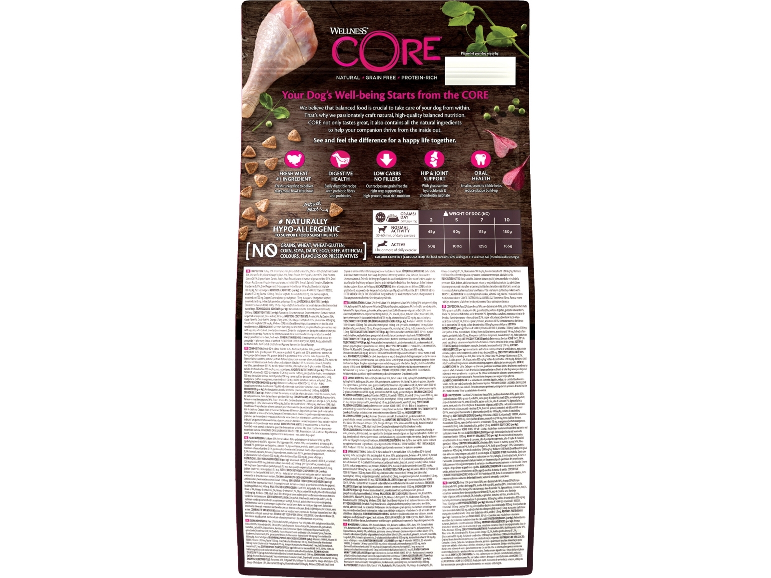 Core Core Adult Small Breed Original 1,5 Kg