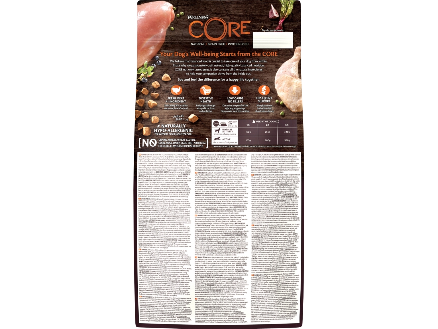 Core Adult Medium Breed Original 1,8 Kg