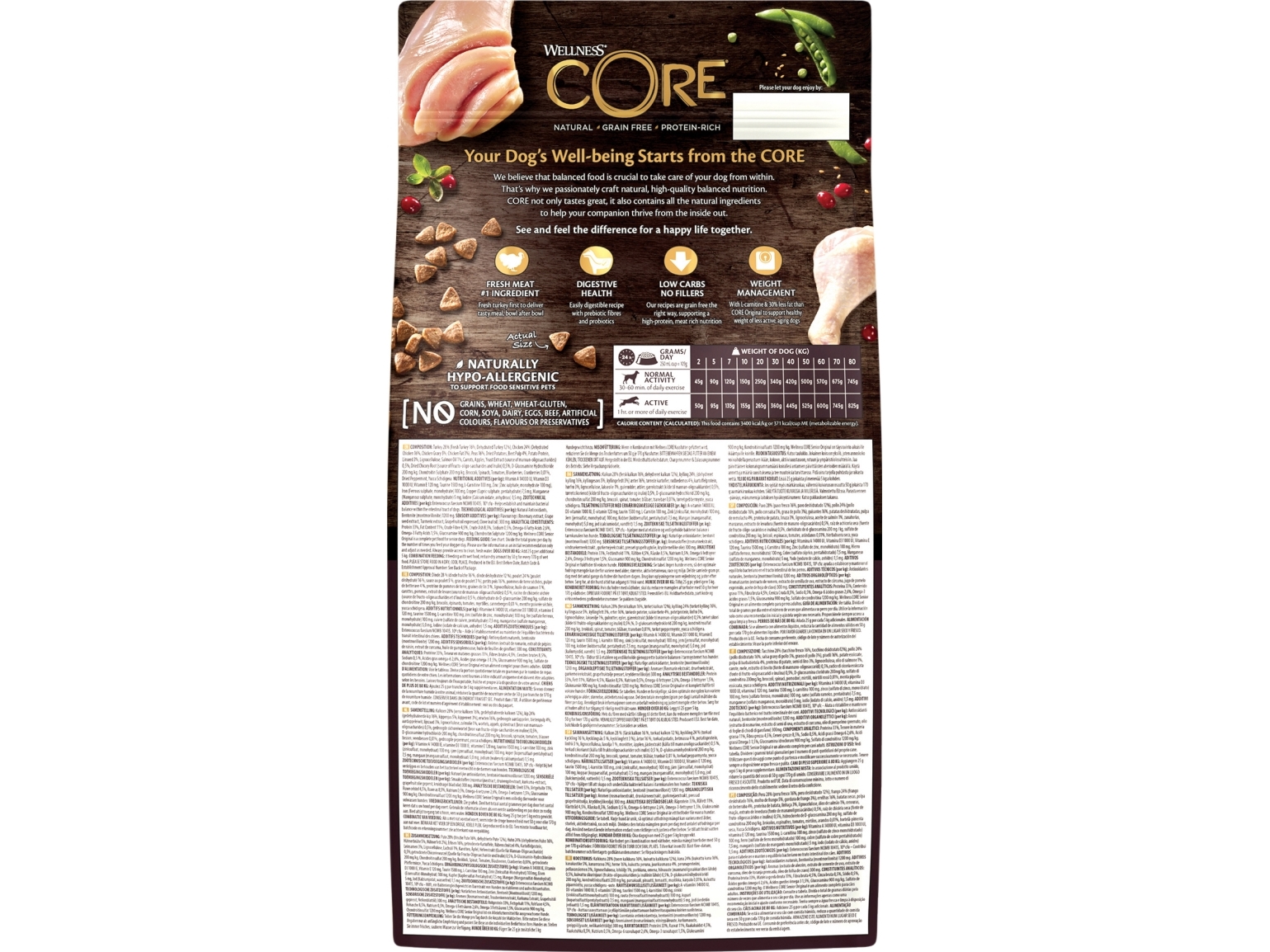 Core Core Senior Original All Breeds 1,8 Kg