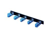Rittal Marshalling Panel - Rack-Kabel Styrepanel - Ral 9005 - 1U