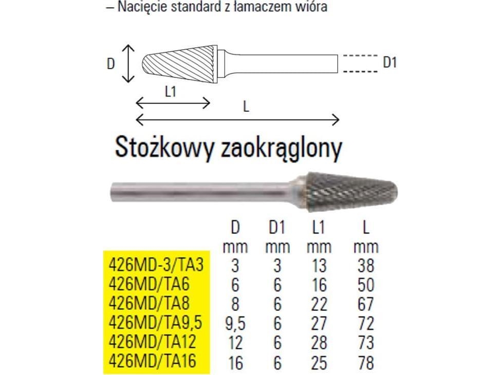 Suzhou Chiny Beta Sukamasis Dildė Kūginė Apvali 3 Mm