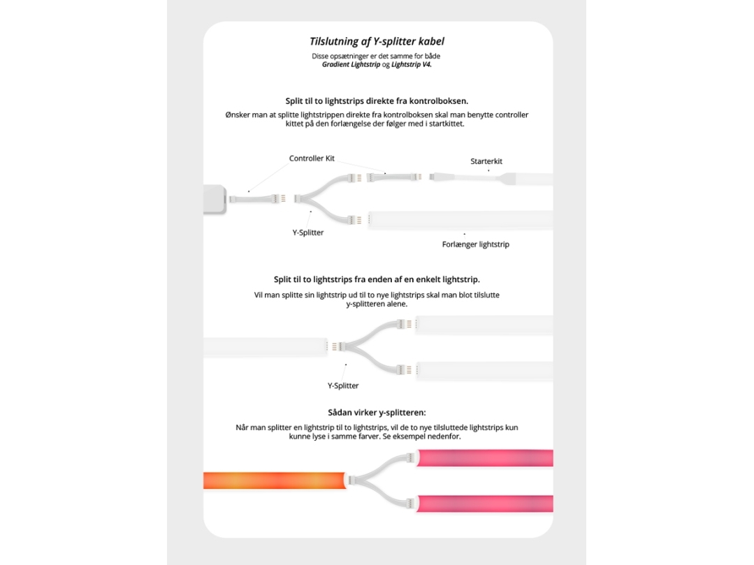 Light Solutions Cable for Philips Hue Gradient LightStrip - 3M - White - 1 piece
