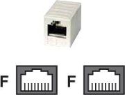 Telegärtner Rj45 Kupplung, Cat6 (21.17.3049)